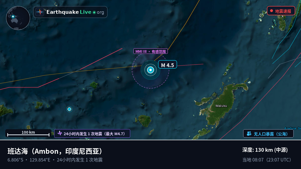 班达海 (印度尼西亚)