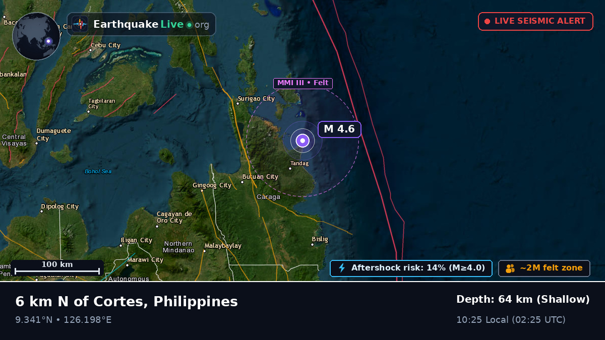 Philippine Sea (Philippines)