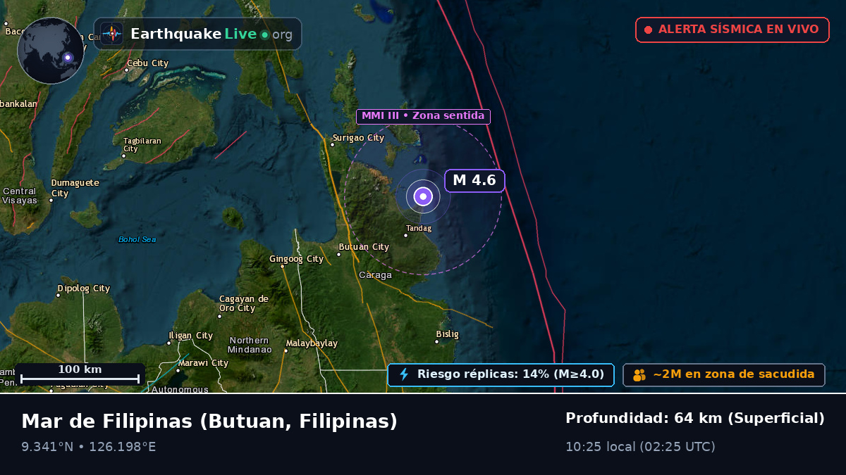 Mar de Filipinas (Filipinas)