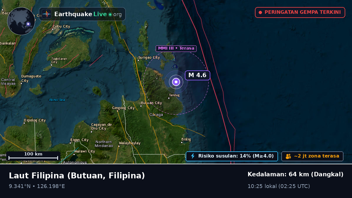 Laut Filipina (Filipina)