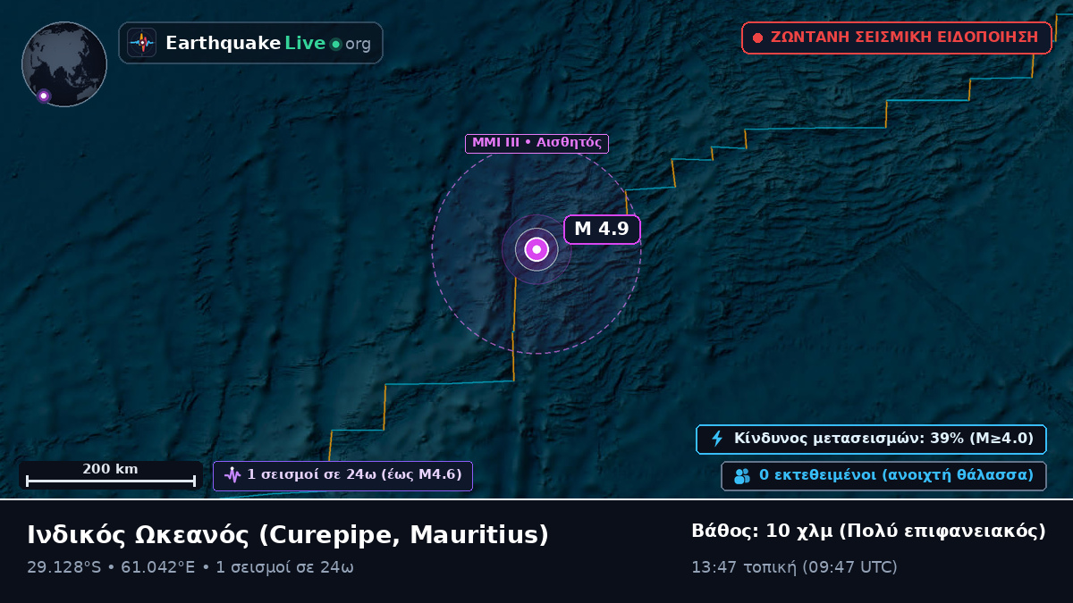 Ινδικός Ωκεανός (Mauritius)