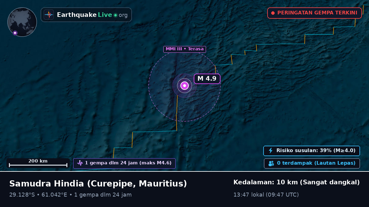 Samudra Hindia (Mauritius)