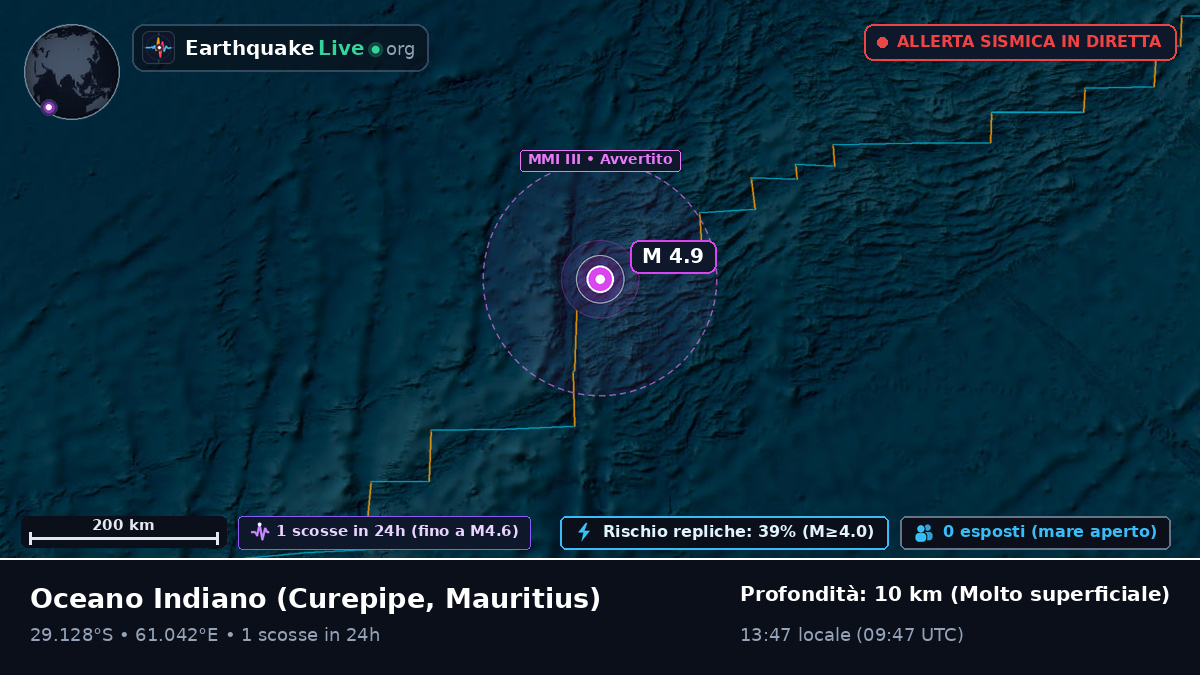 Oceano Indiano (Mauritius)