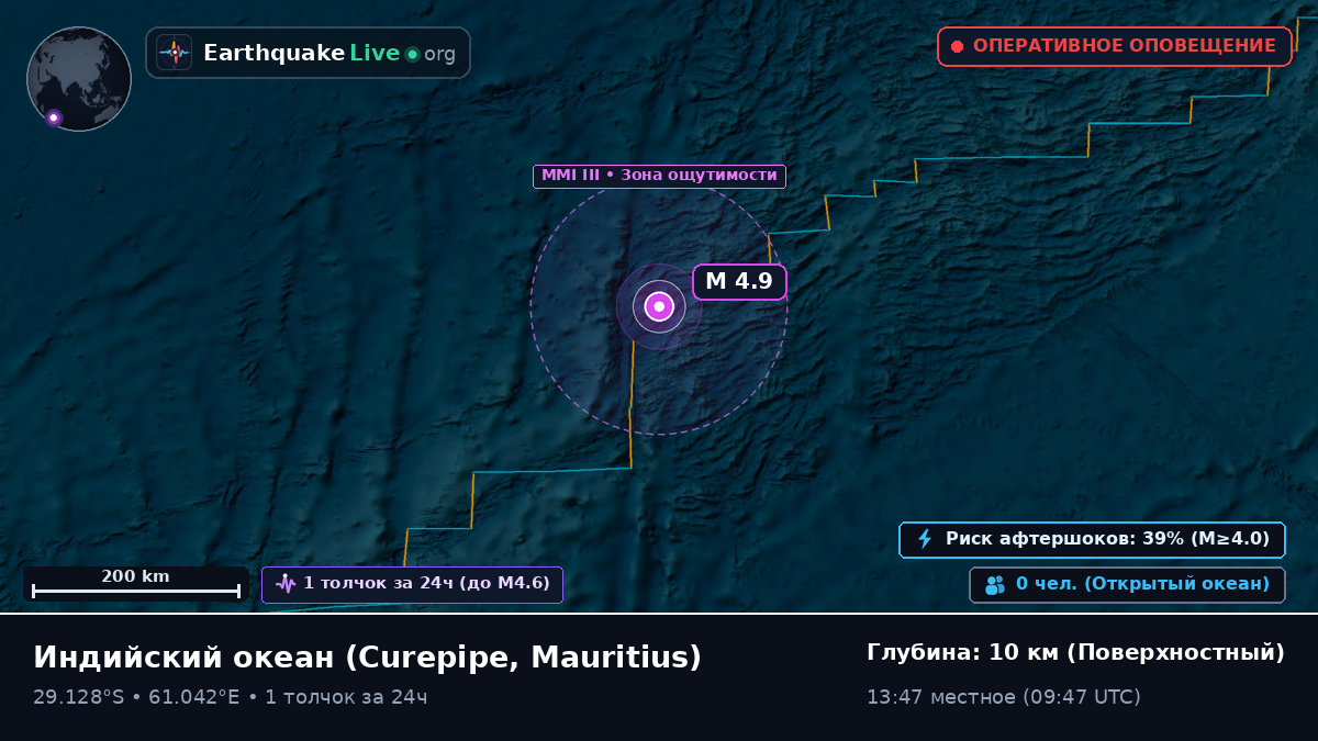 Индийский океан (Mauritius)