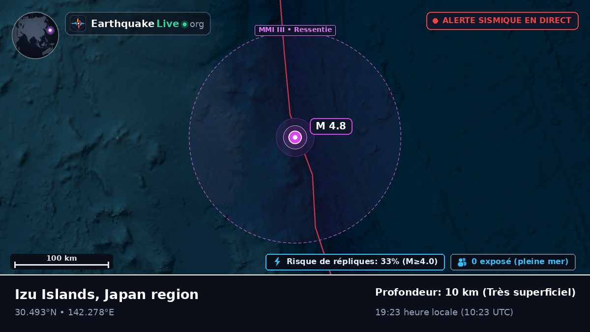 Océan Pacifique Nord (Japon)