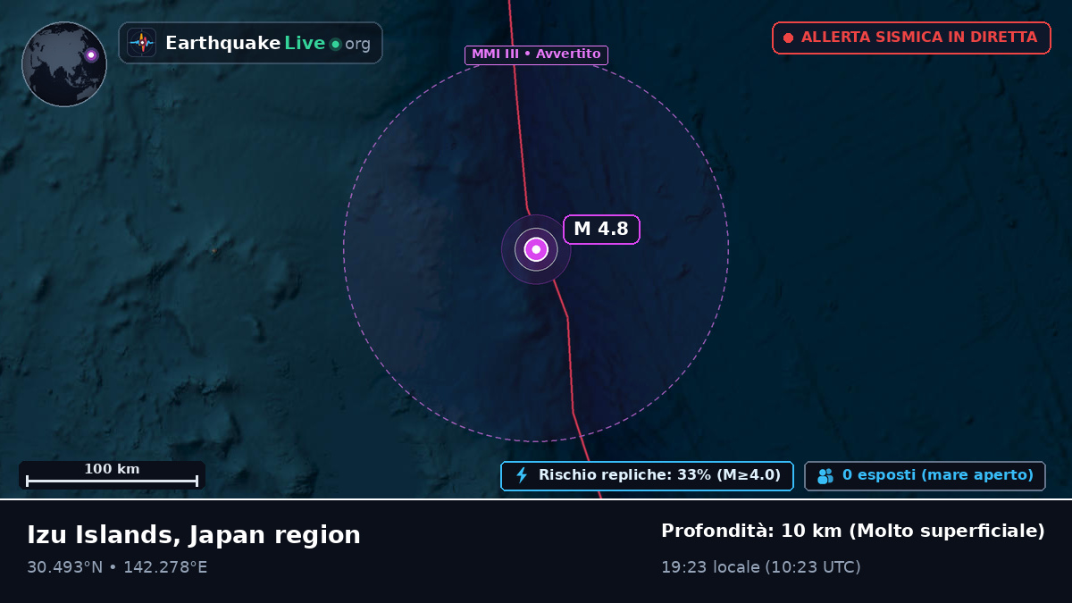 Oceano Pacifico settentrionale (Giappone)