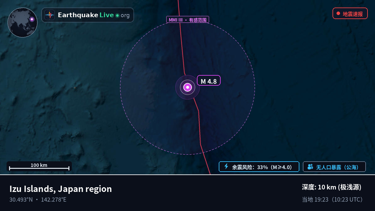 北太平洋 (日本)