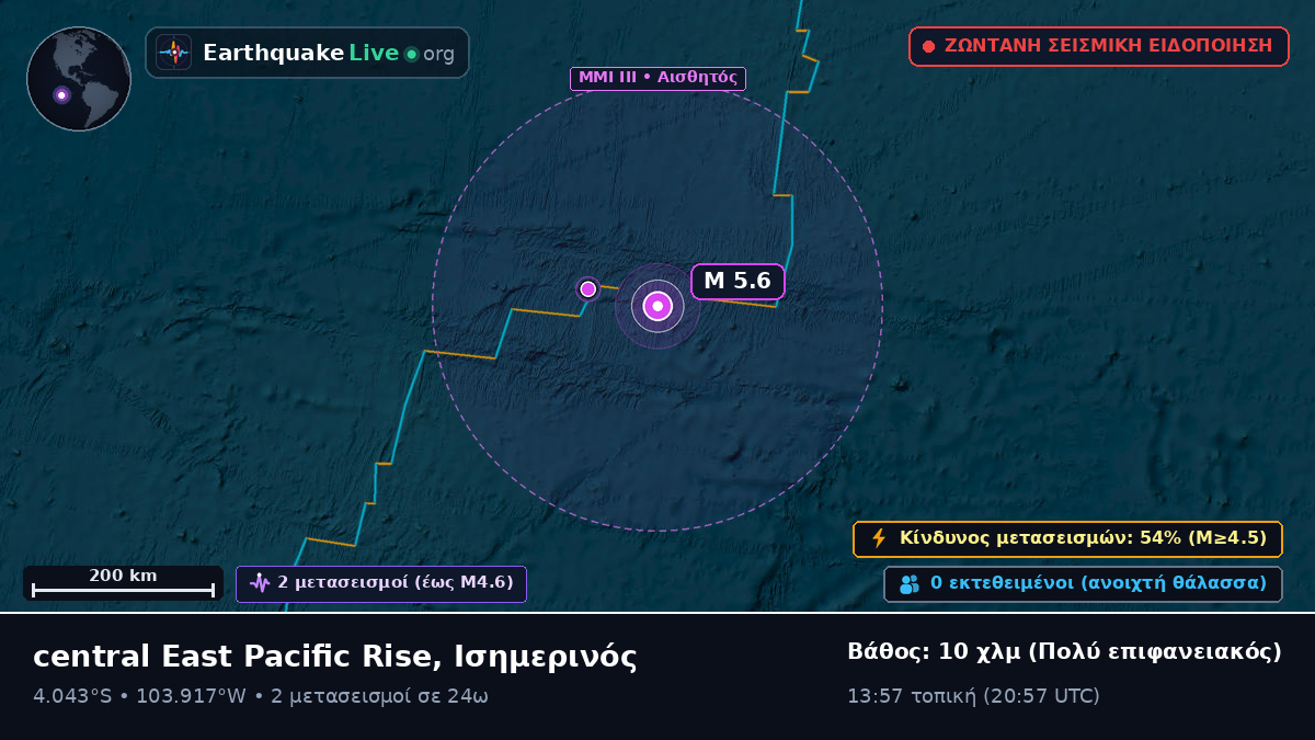 Νότιος Ειρηνικός Ωκεανός (Ισημερινός)