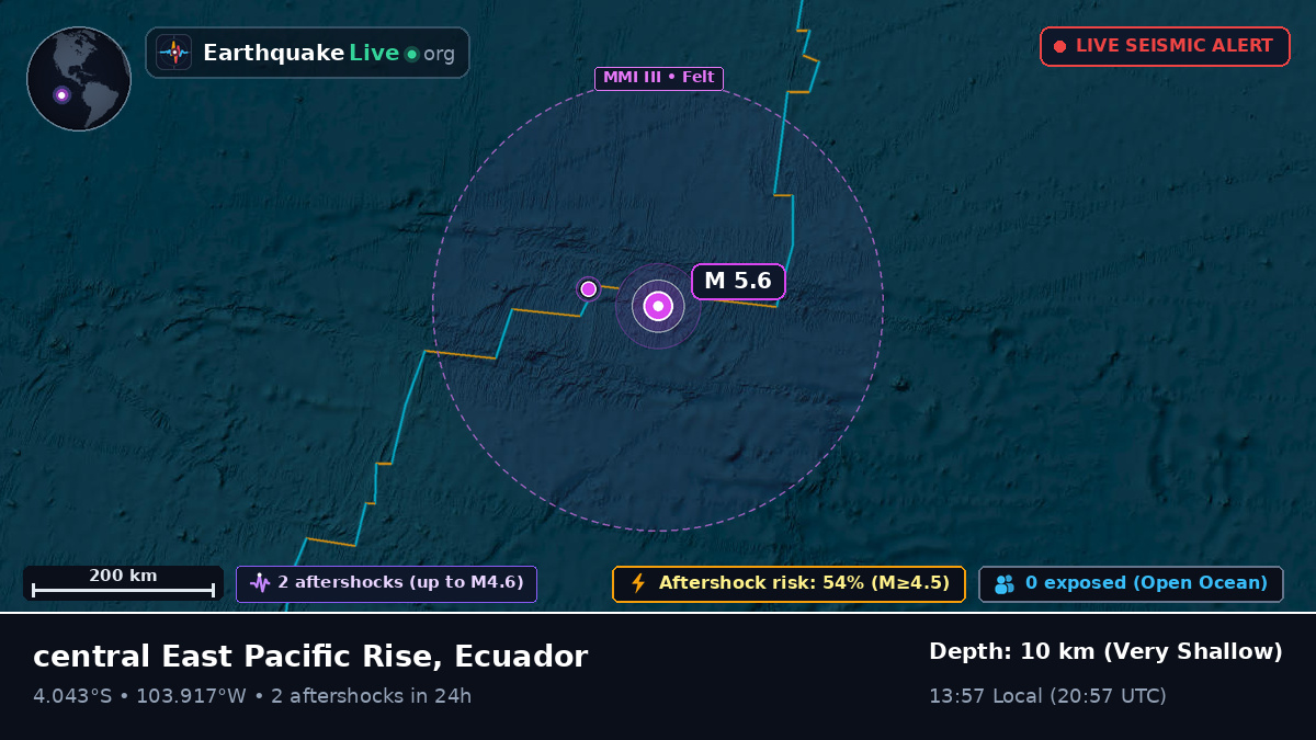 South Pacific Ocean (Ecuador)