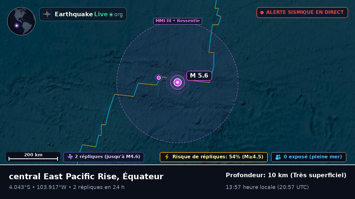 Océan Pacifique Sud (Équateur)