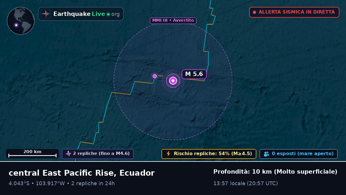 Oceano Pacifico meridionale (Ecuador)