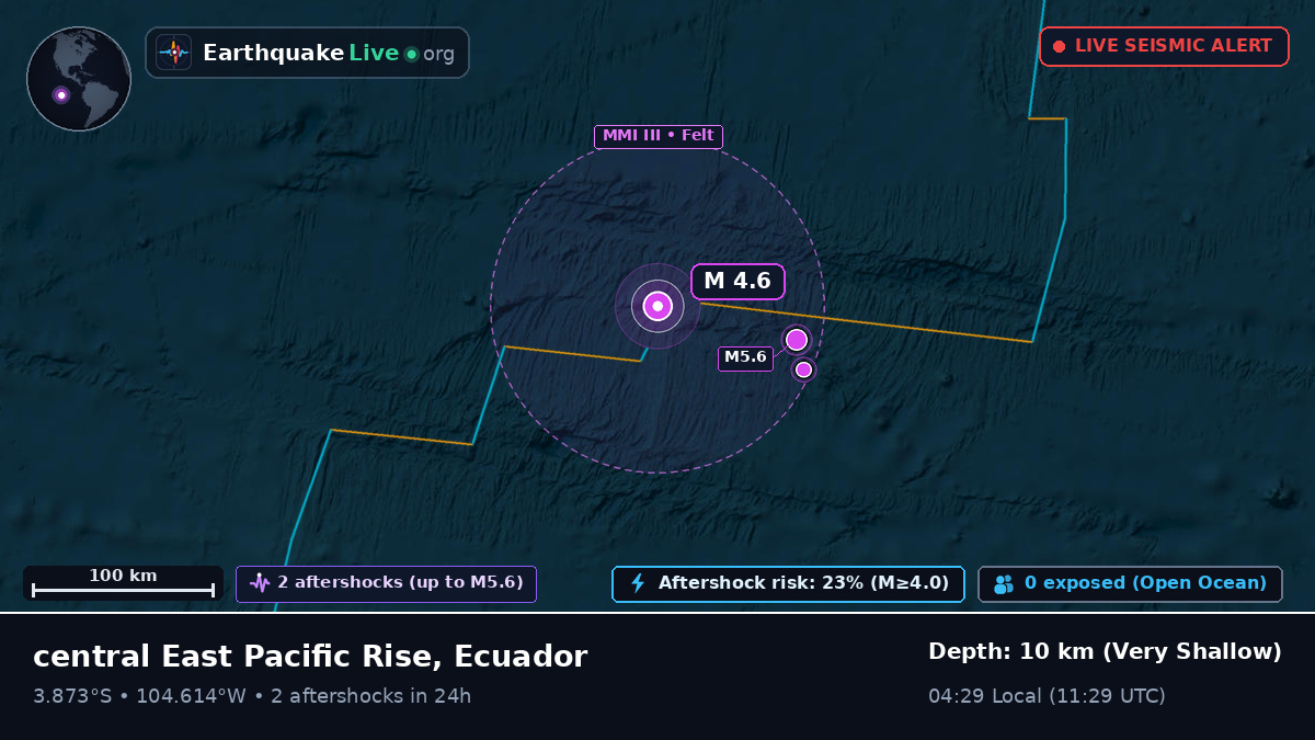 South Pacific Ocean (Ecuador)
