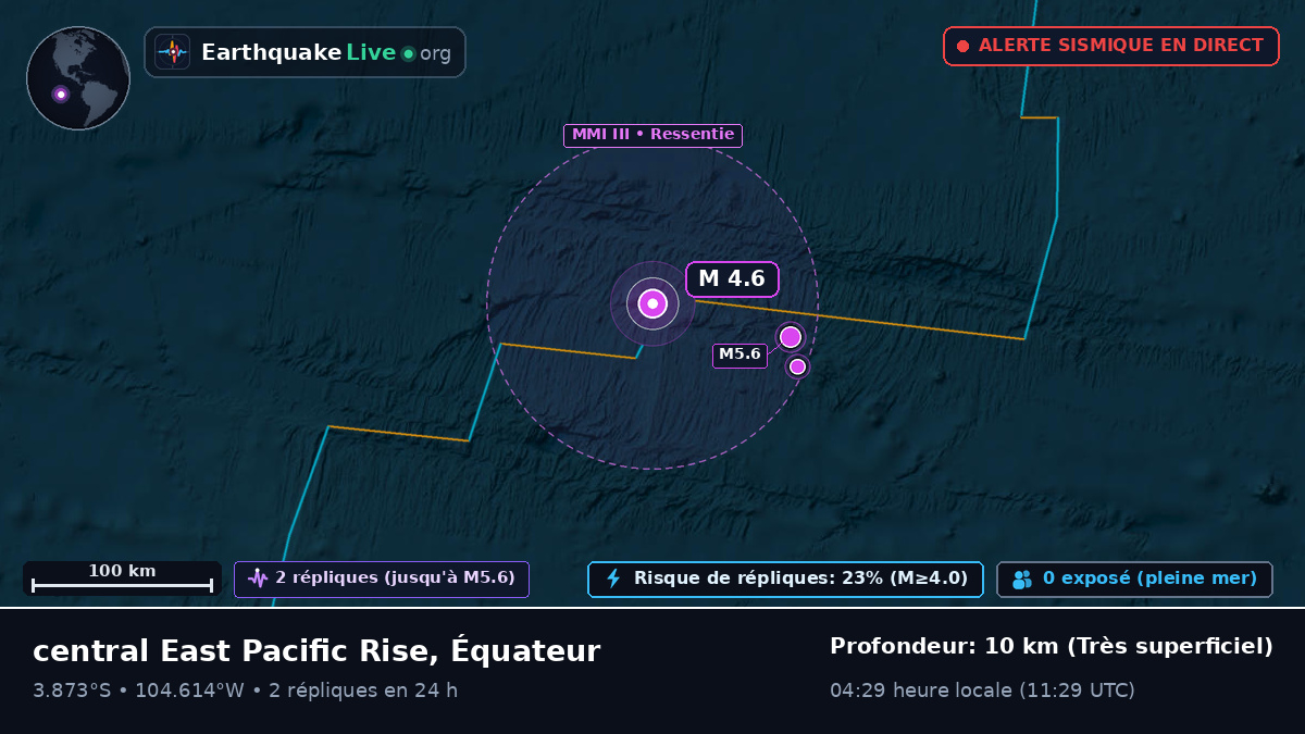 Océan Pacifique Sud (Équateur)