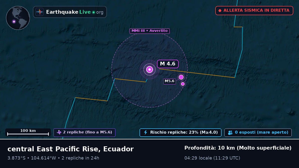 Oceano Pacifico meridionale (Ecuador)