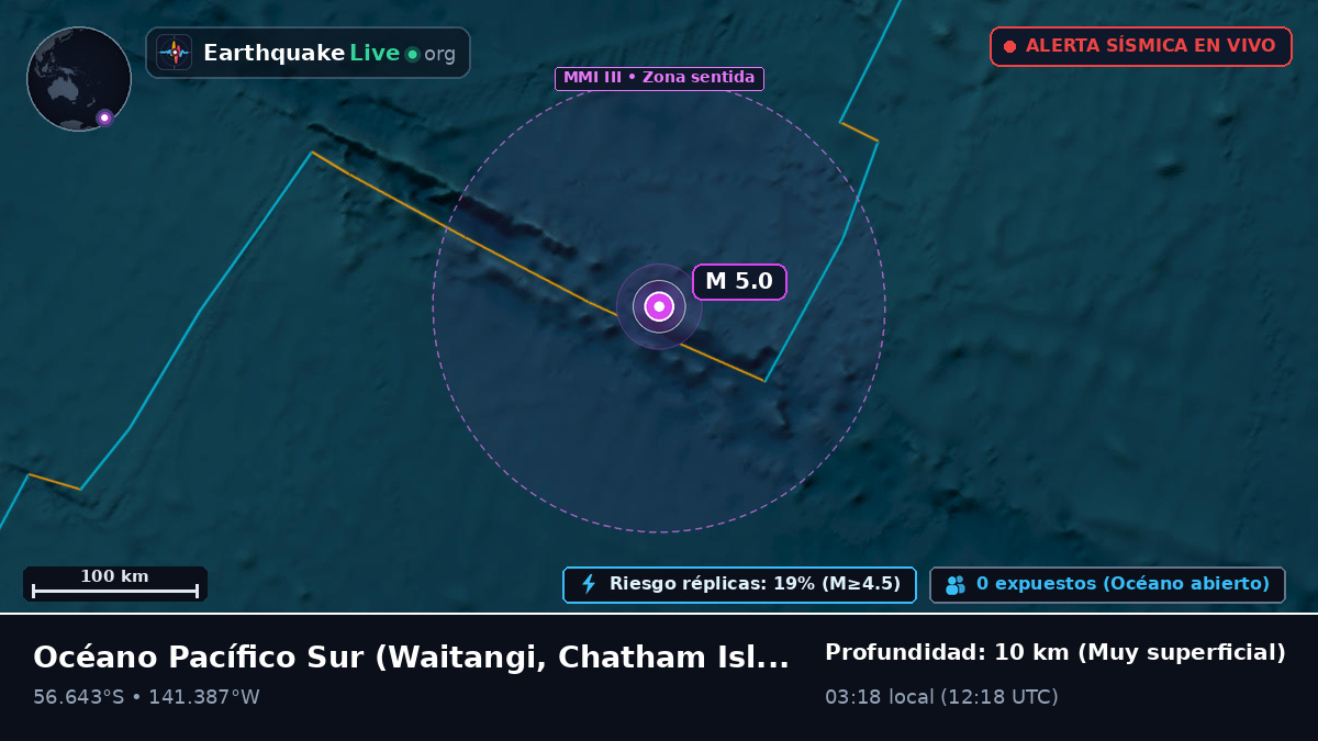 Océano Pacífico Sur (Chatham Islands)