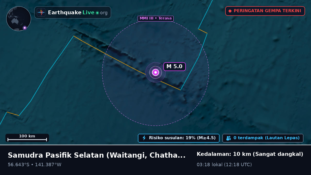 Samudra Pasifik Selatan (Chatham Islands)