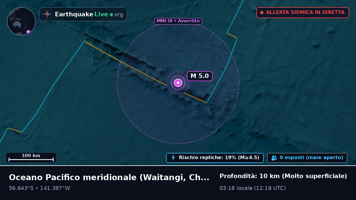 Oceano Pacifico meridionale (Chatham Islands)