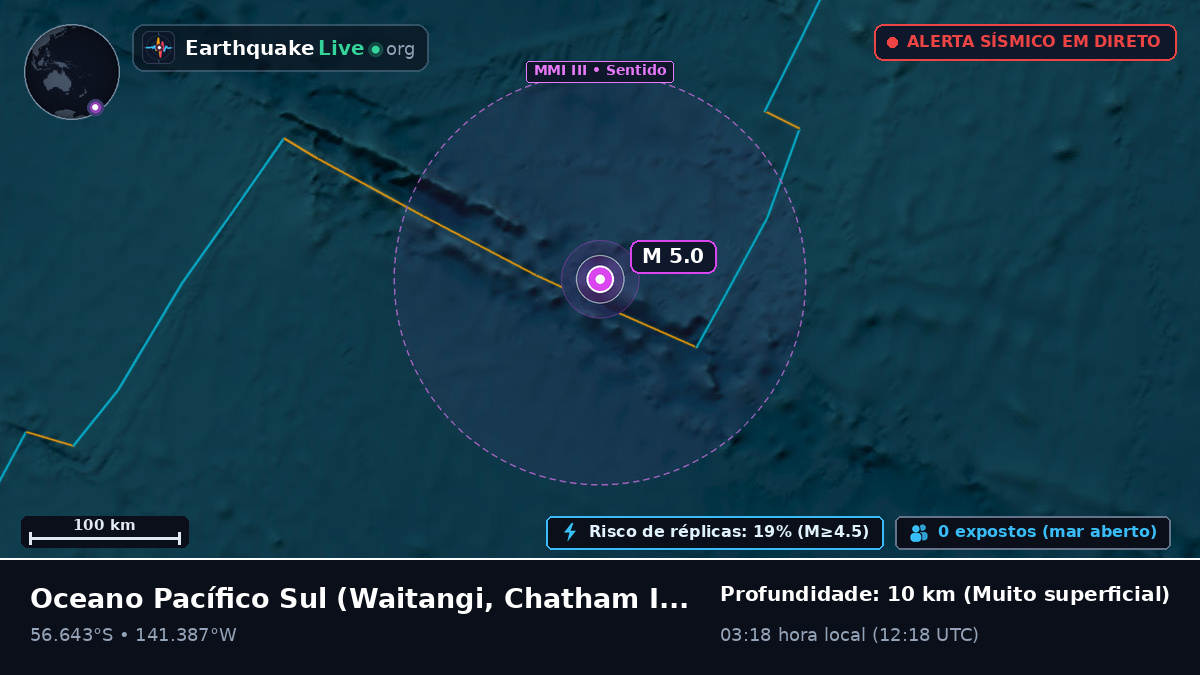 Oceano Pacífico Sul (Chatham Islands)
