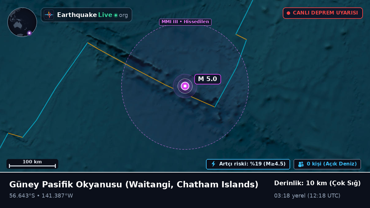 Güney Pasifik Okyanusu (Chatham Islands)