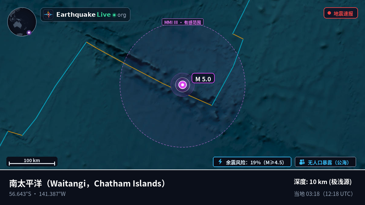 南太平洋 (Chatham Islands)