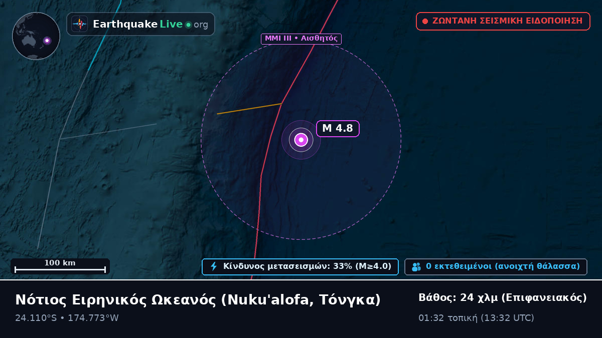 Νότιος Ειρηνικός Ωκεανός (Τόνγκα)