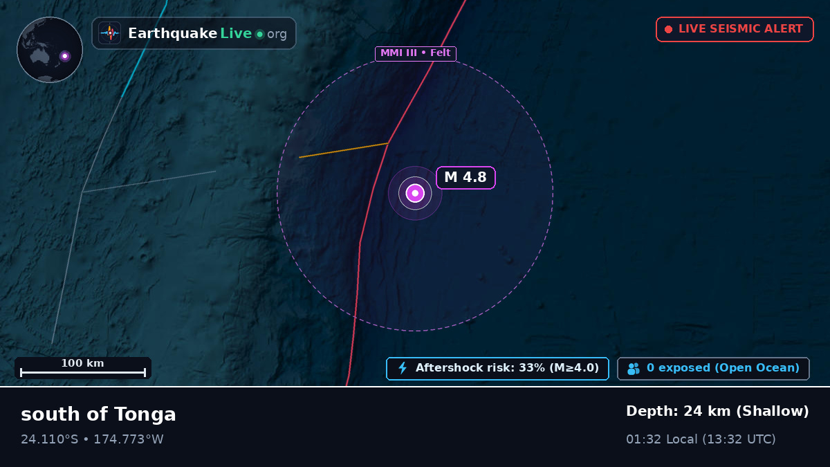 South Pacific Ocean (Tonga)