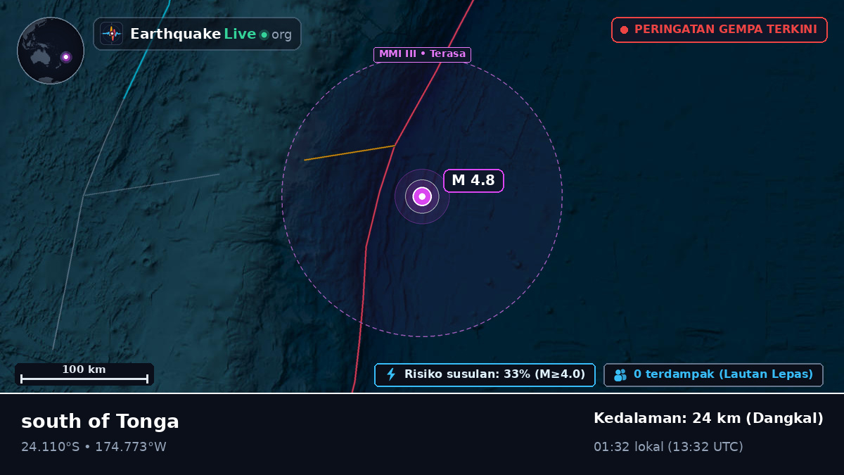 Samudra Pasifik Selatan (Tonga)