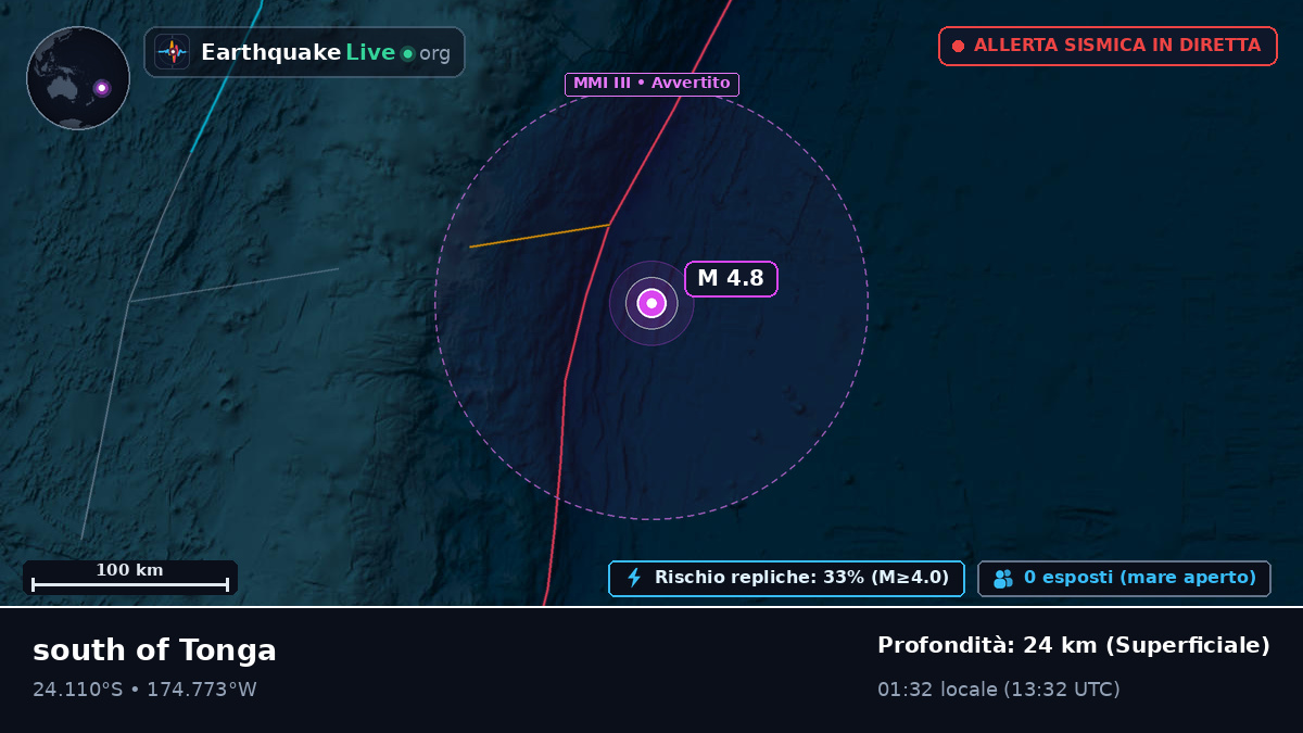Oceano Pacifico meridionale (Tonga)