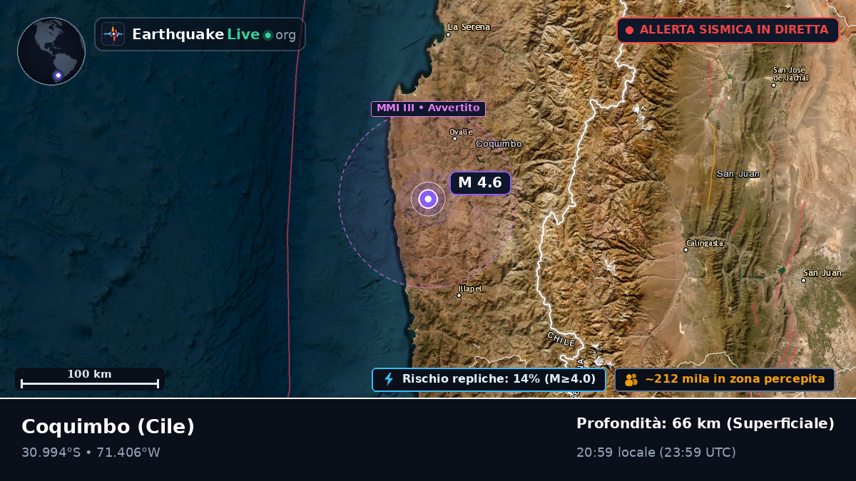 Coquimbo, Cile