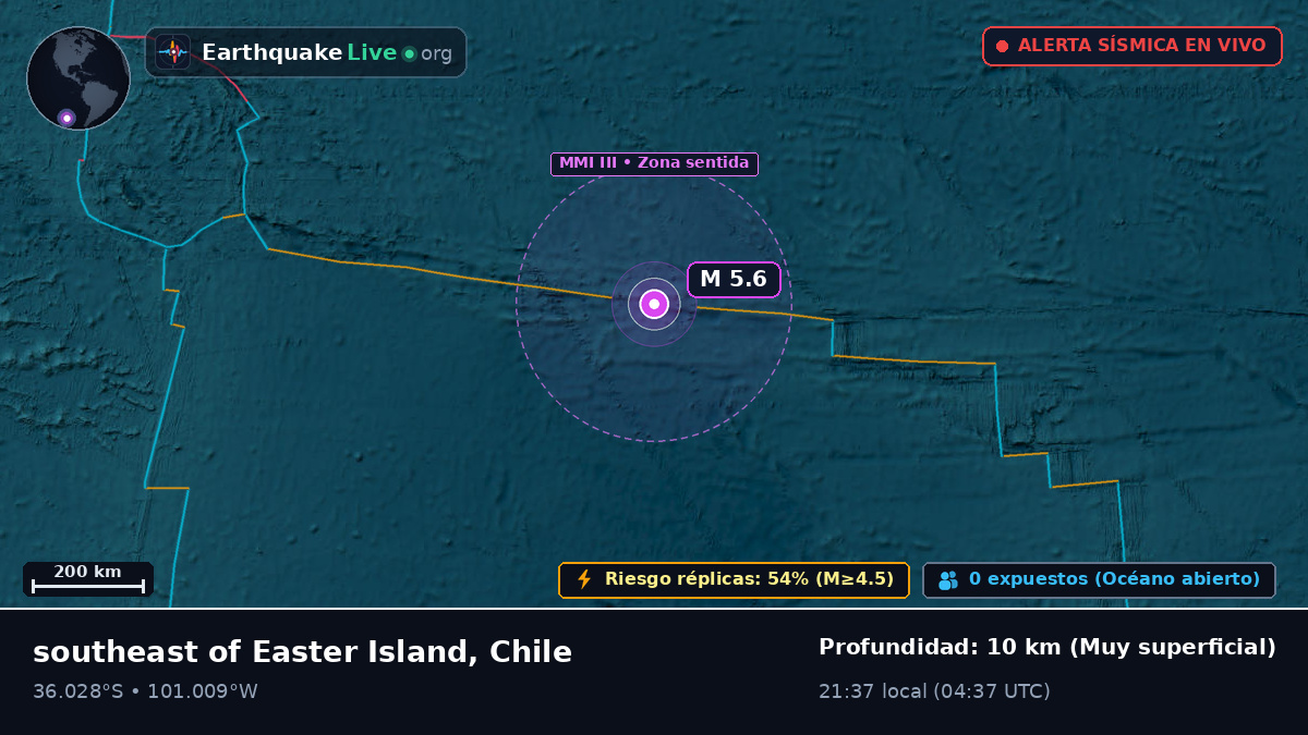 Océano Pacífico Sur (Chile)