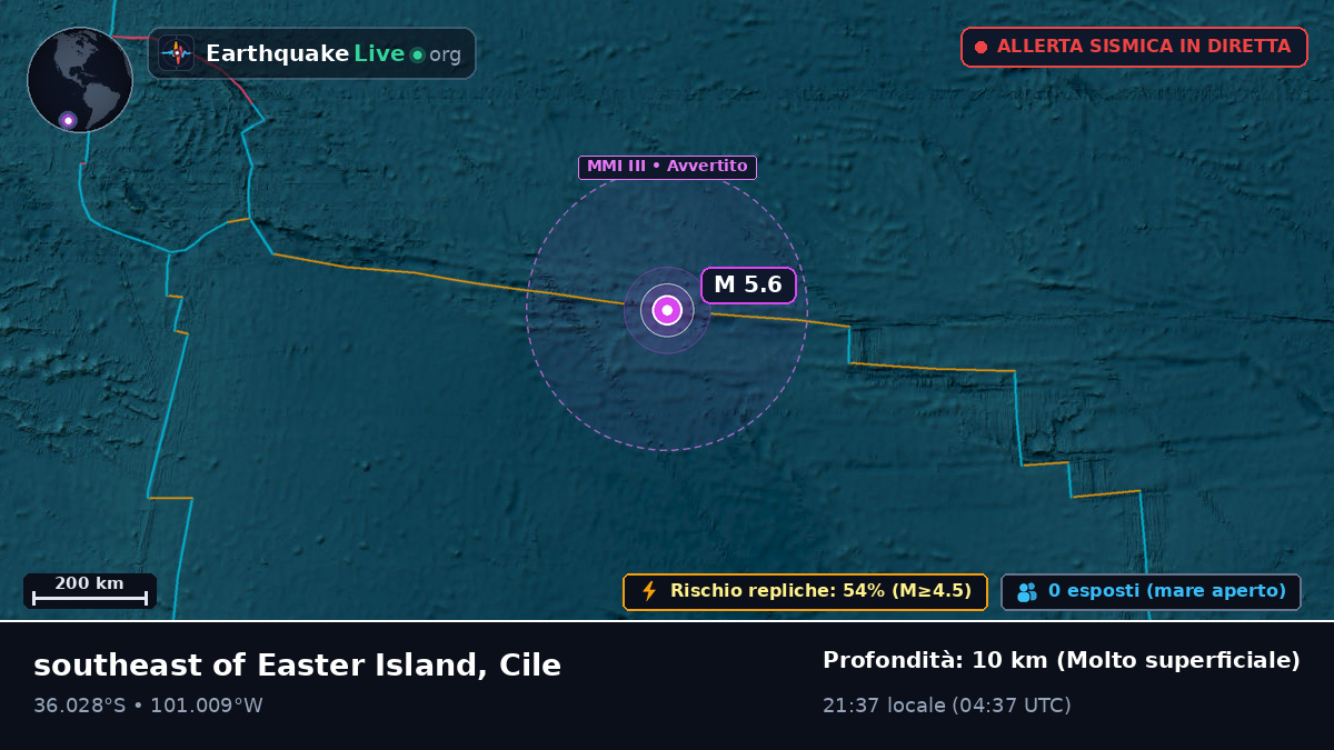 Oceano Pacifico meridionale (Cile)