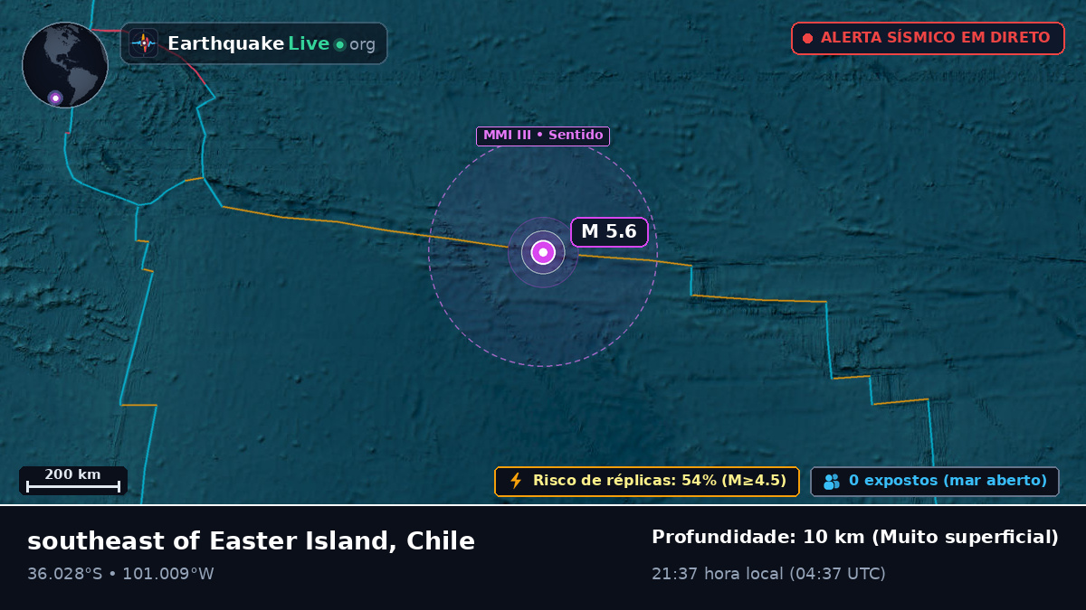 Oceano Pacífico Sul (Chile)