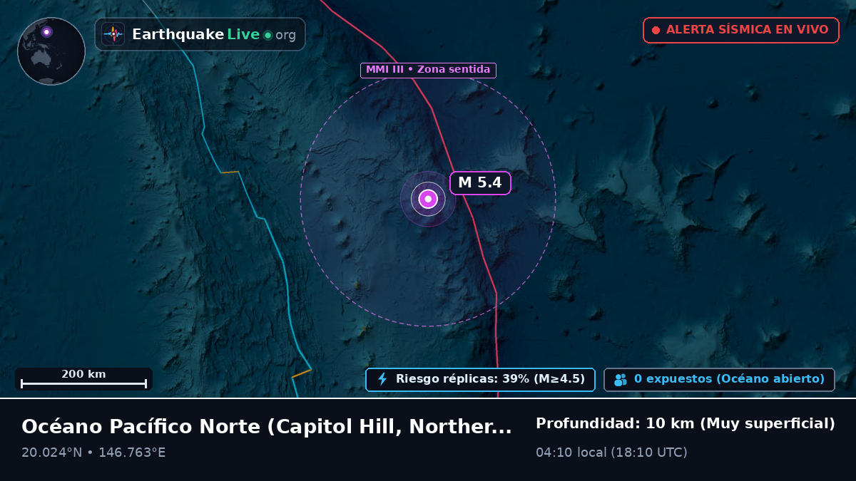Océano Pacífico Norte (Northern Mariana Islands)