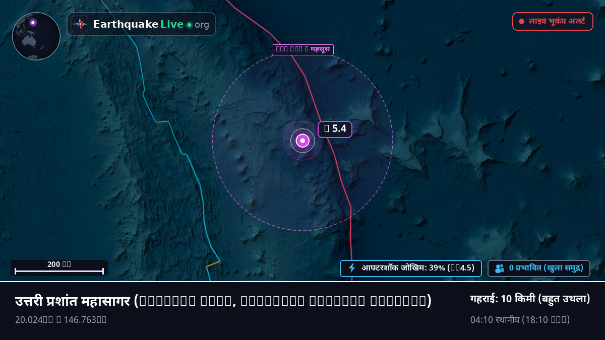 उत्तरी प्रशांत महासागर (Northern Mariana Islands)