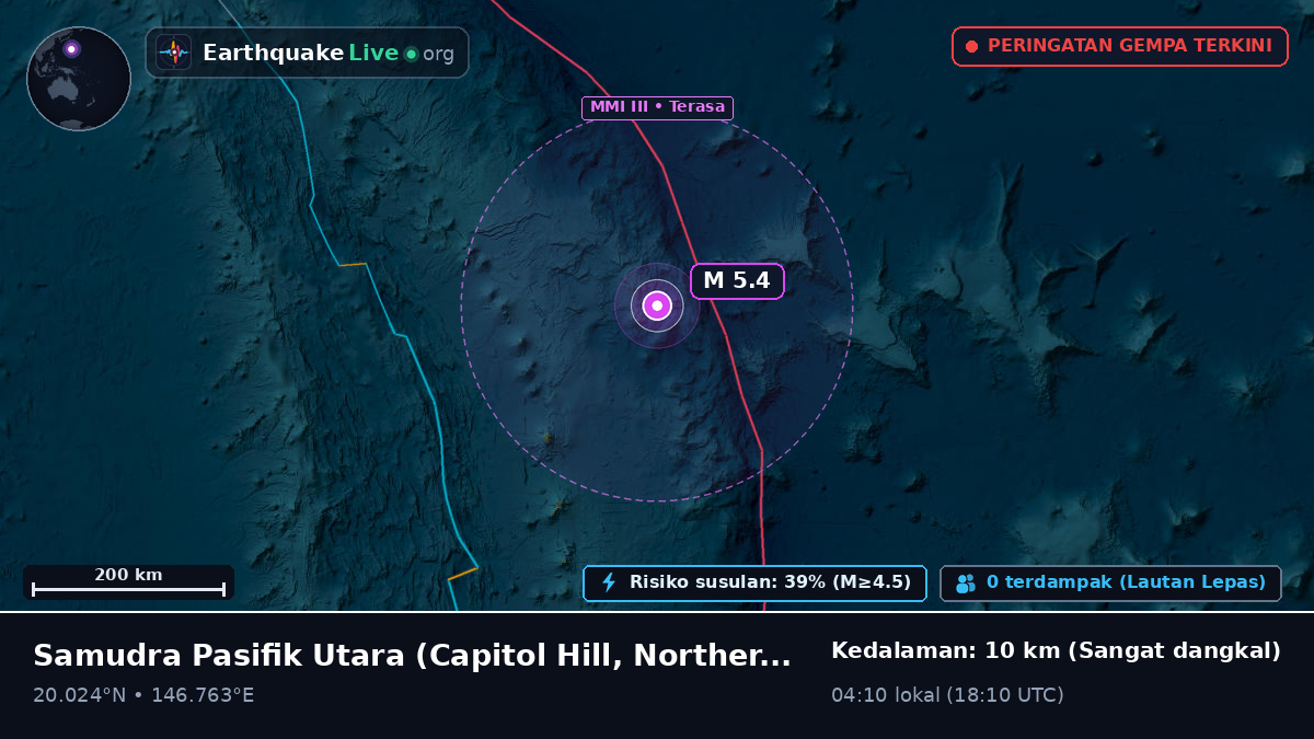 Samudra Pasifik Utara (Northern Mariana Islands)