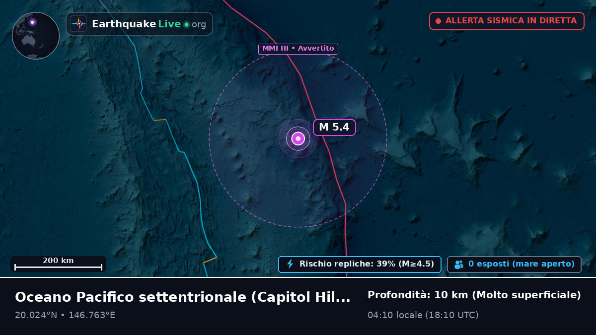 Oceano Pacifico settentrionale (Northern Mariana Islands)