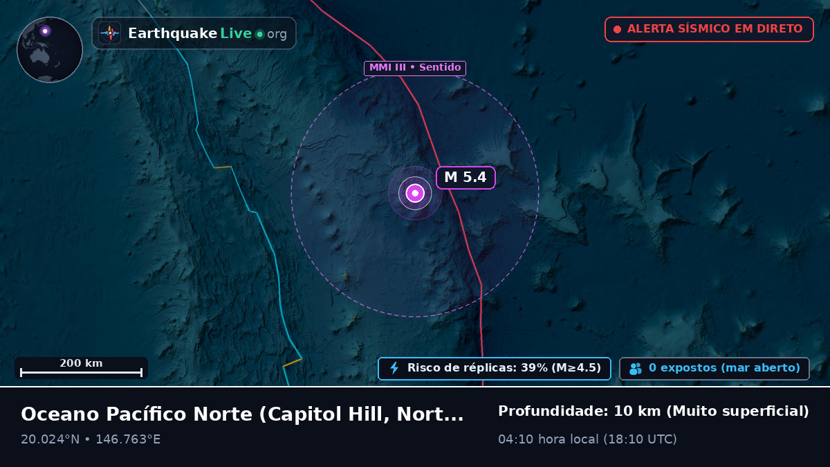 Oceano Pacífico Norte (Northern Mariana Islands)