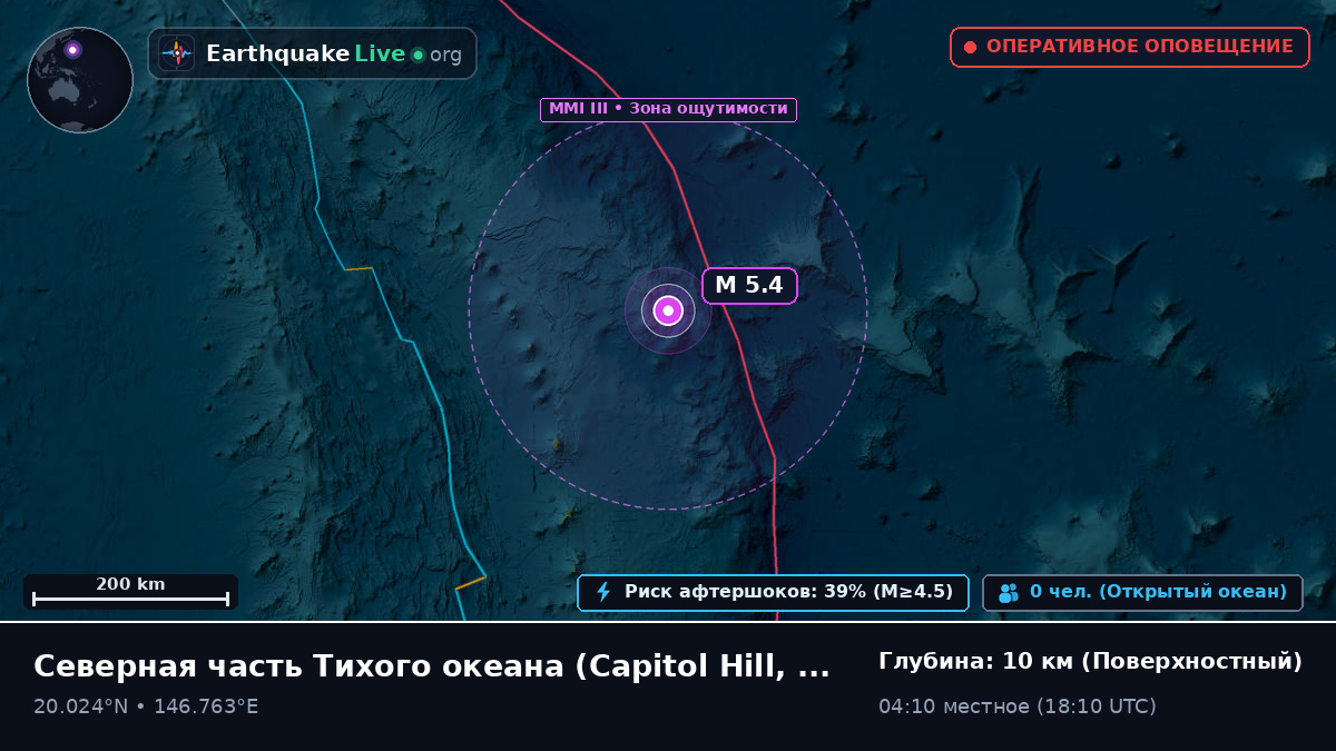 Северная часть Тихого океана (Northern Mariana Islands)
