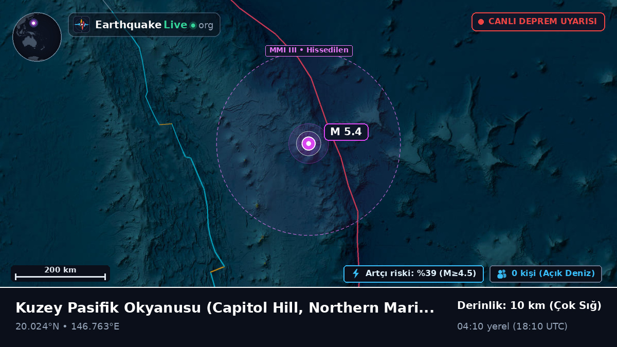 Kuzey Pasifik Okyanusu (Northern Mariana Islands)