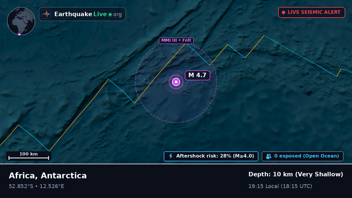 South Atlantic Ocean (Antarctica)