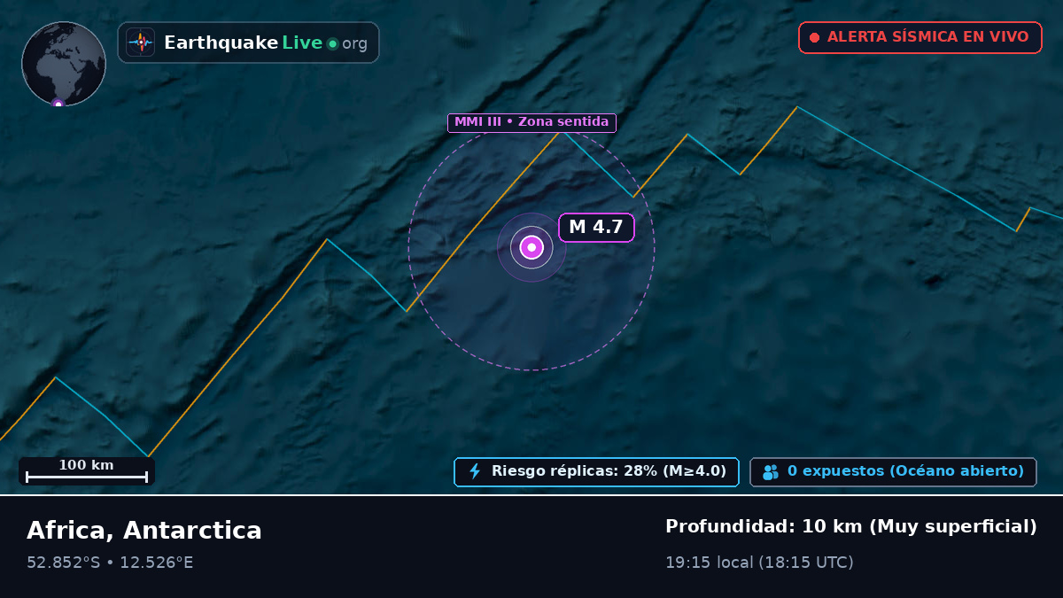Océano Atlántico Sur (Antarctica)