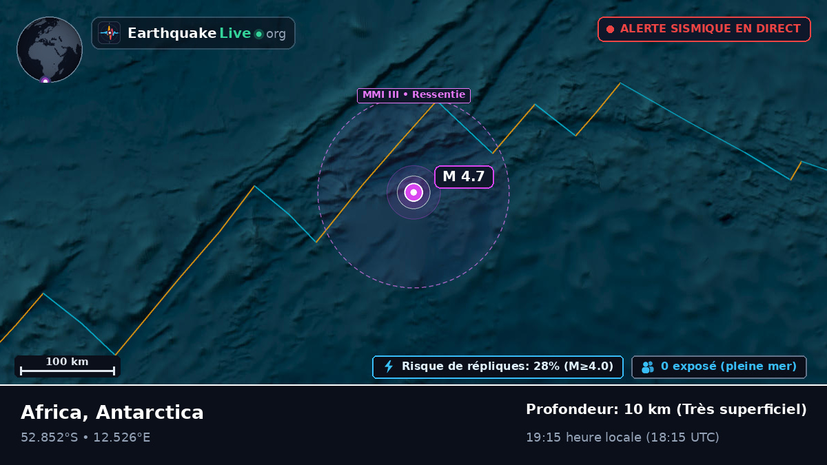 Océan Atlantique Sud (Antarctica)