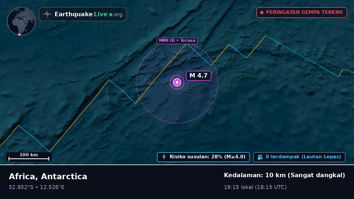 Samudra Atlantik Selatan (Antarctica)