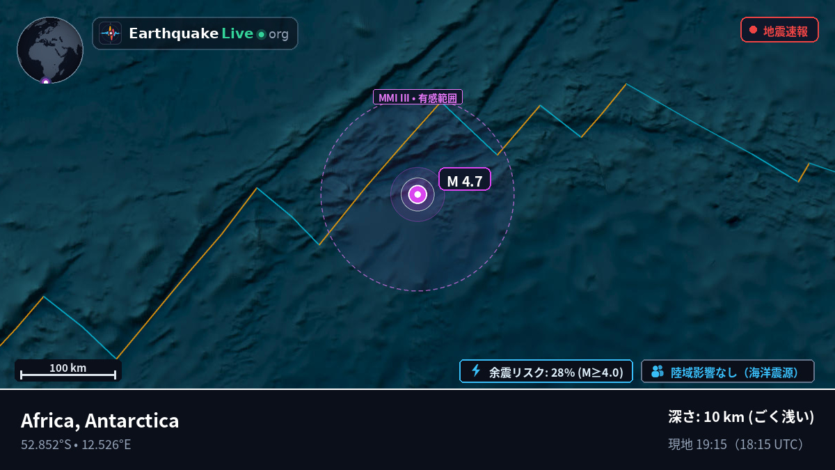 南大西洋 (Antarctica)