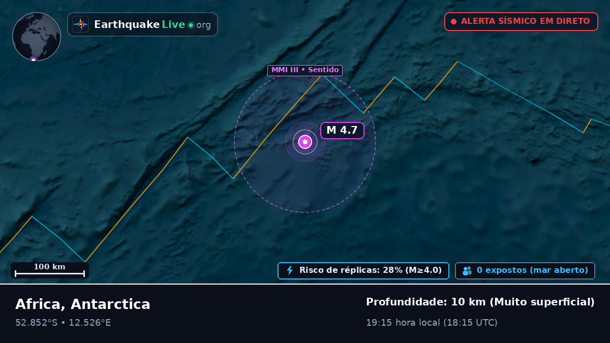 Oceano Atlântico Sul (Antarctica)