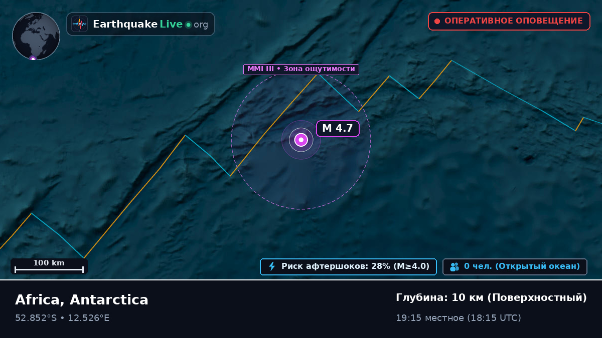 Южная часть Атлантического океана (Antarctica)