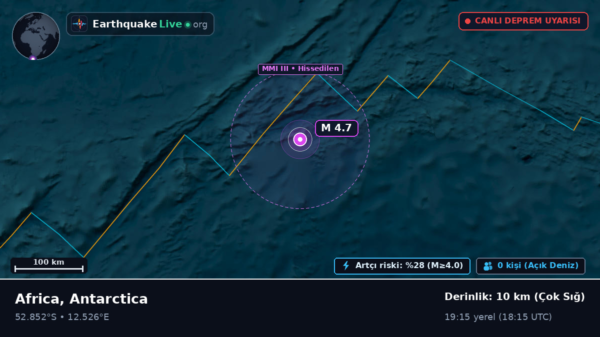 Güney Atlantik Okyanusu (Antarctica)