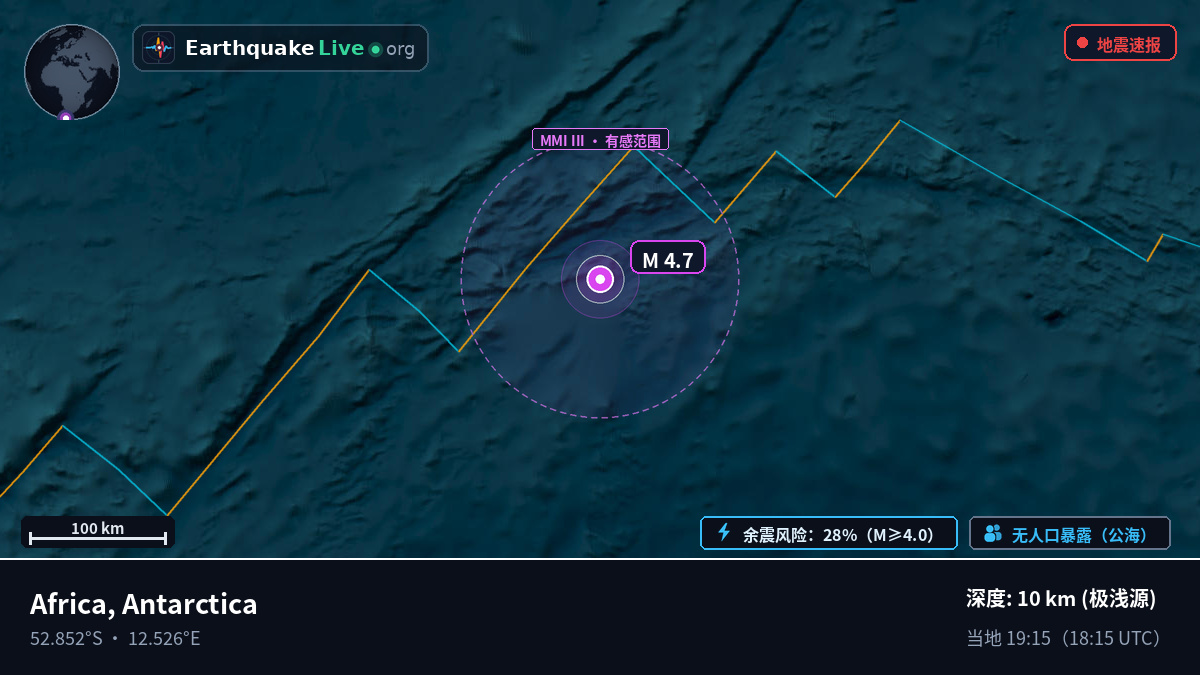 南大西洋 (Antarctica)