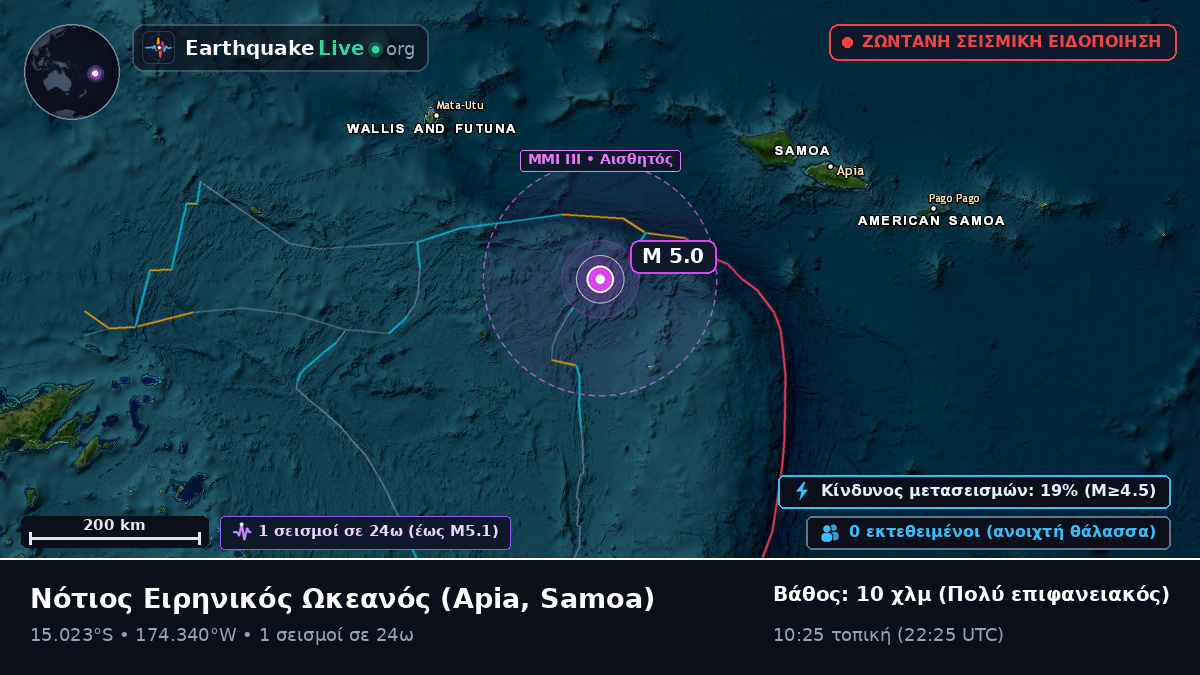 Νότιος Ειρηνικός Ωκεανός (Samoa)