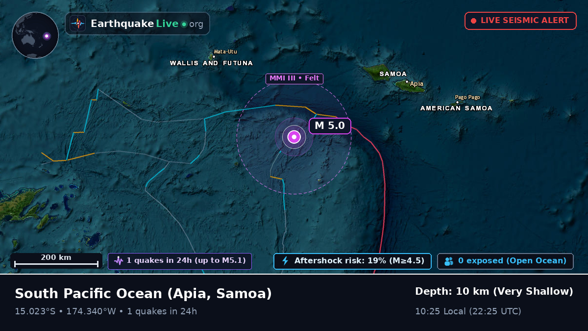 South Pacific Ocean (Samoa)